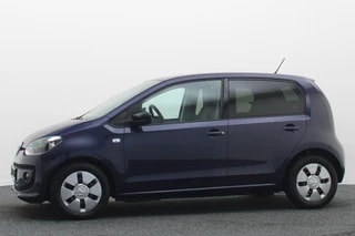 Thumbnail Mobil 7